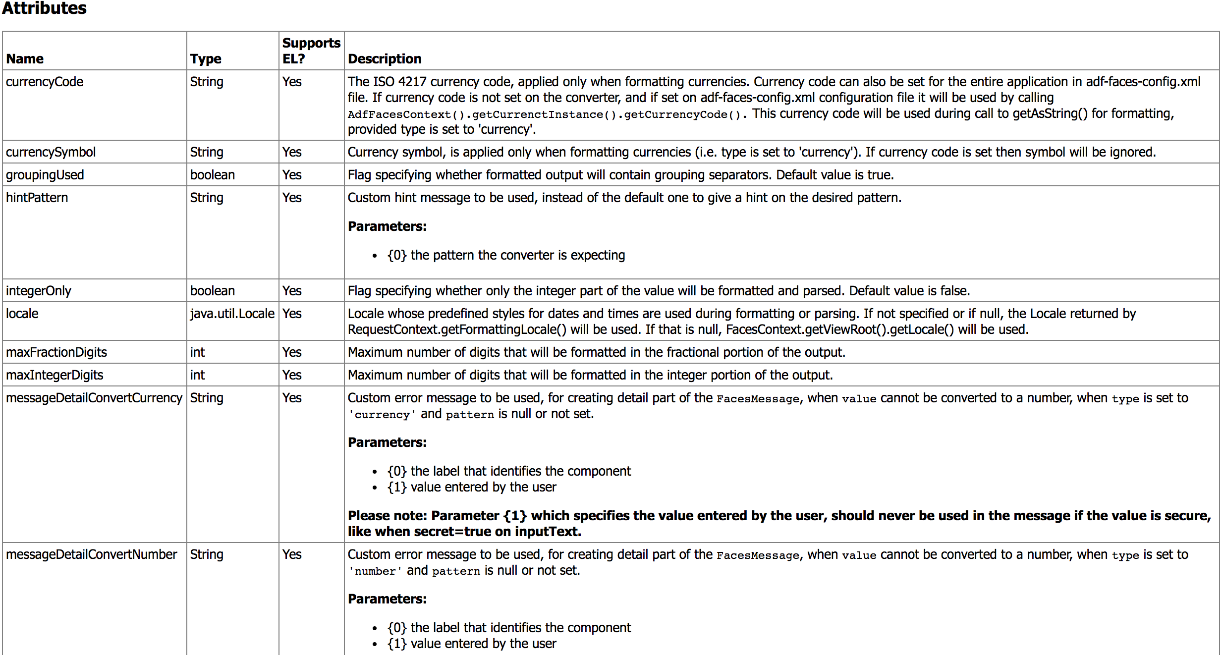 af:convertNumber attribute